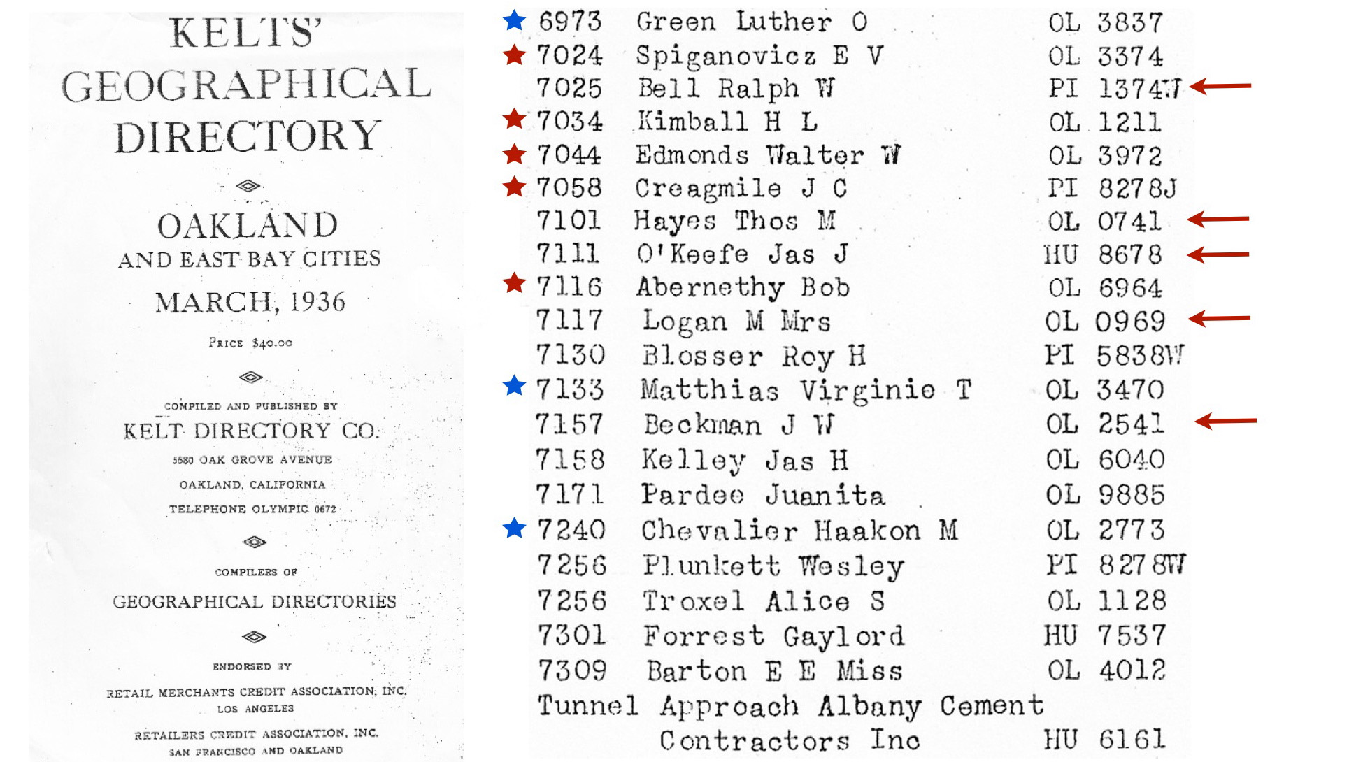 Missing From Chabot Canyon Heimbold, MacDonald and Homes West of